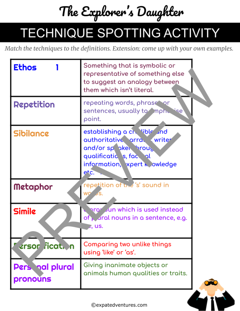 the-explorers-daughter-language-and-structure-techniques-activities