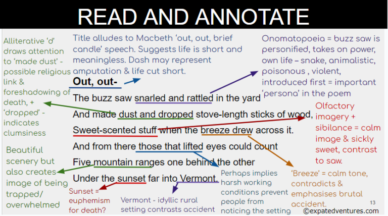 edexcel-gcse-poetry-annotations