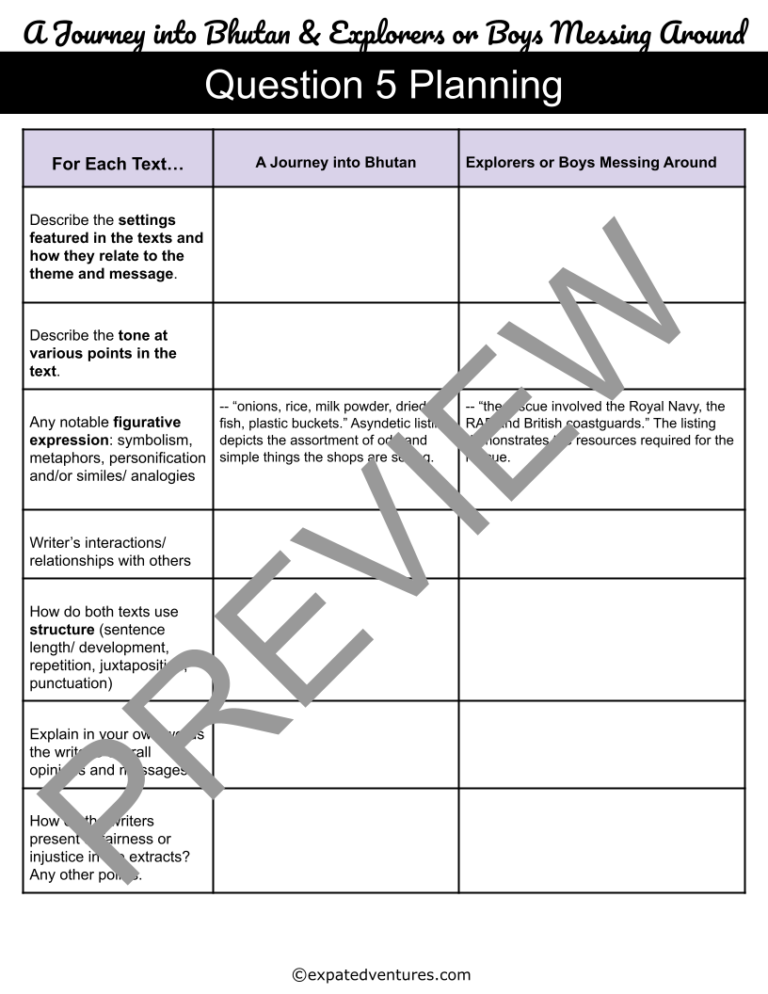 a-journey-into-Bhutan-edexcel-igcse