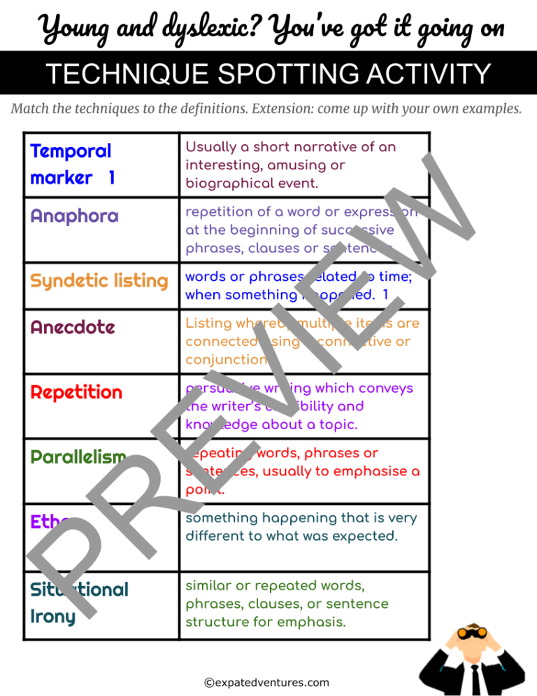 Young-and-dyslexic-language-and-structure-features