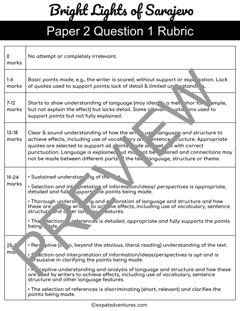 bright-lights-of-sarajevo-igcse-rubric