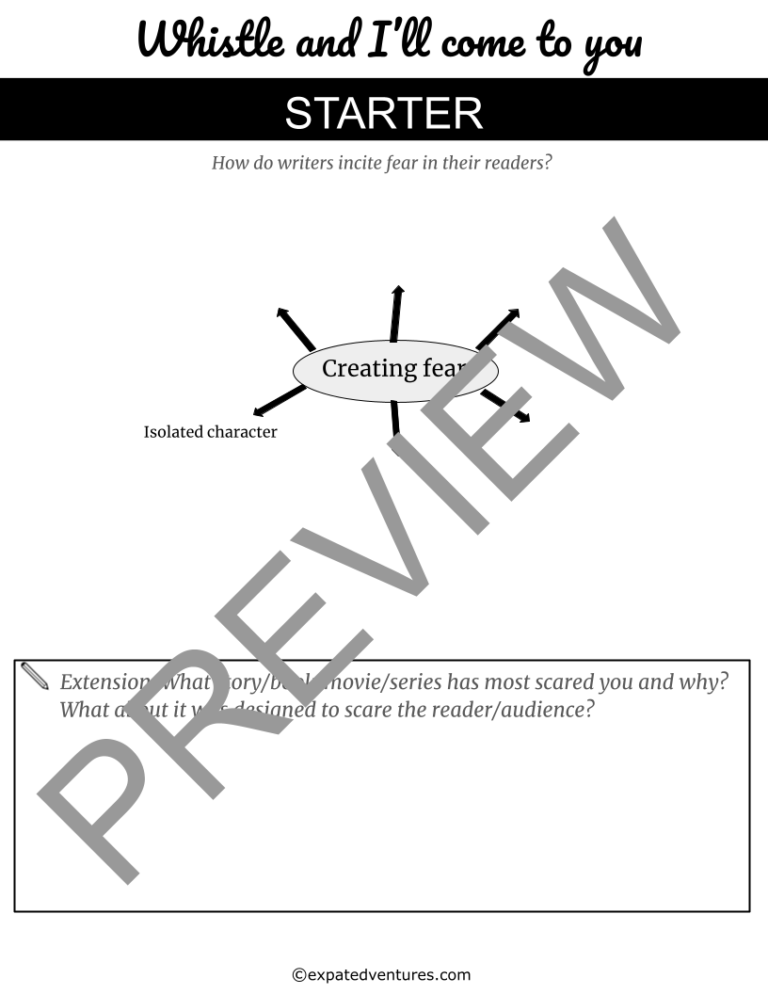 Whistle-and-I'll-come-to-you-GCSE-summary