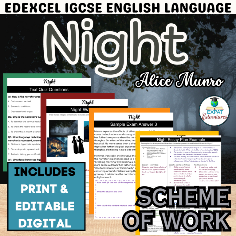 night-edexcel-igcse-resources-analysis-summary-themes