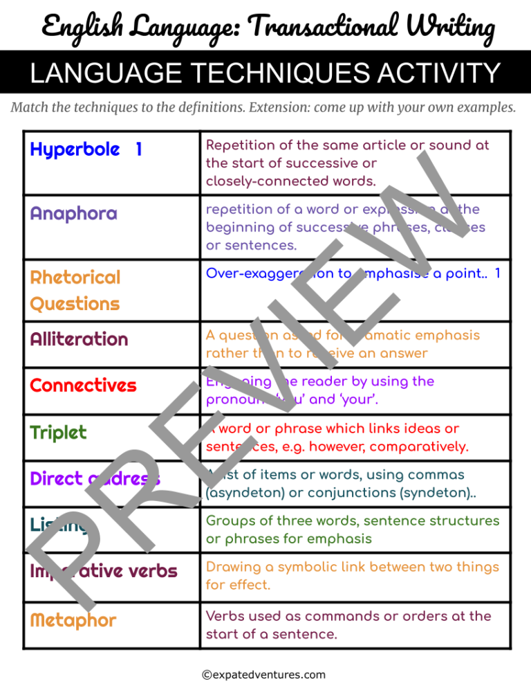 gcse-persuasive-language-techniques-writing-an-article