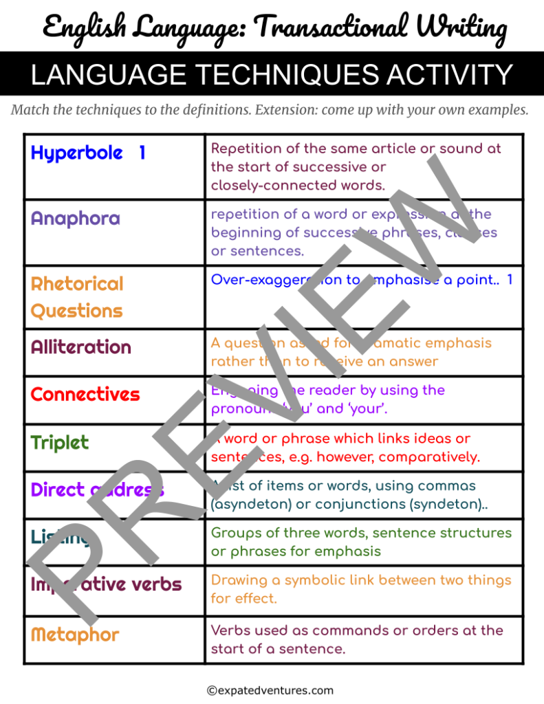 GCSE Article Writing Scheme of Work - Expat Edventures