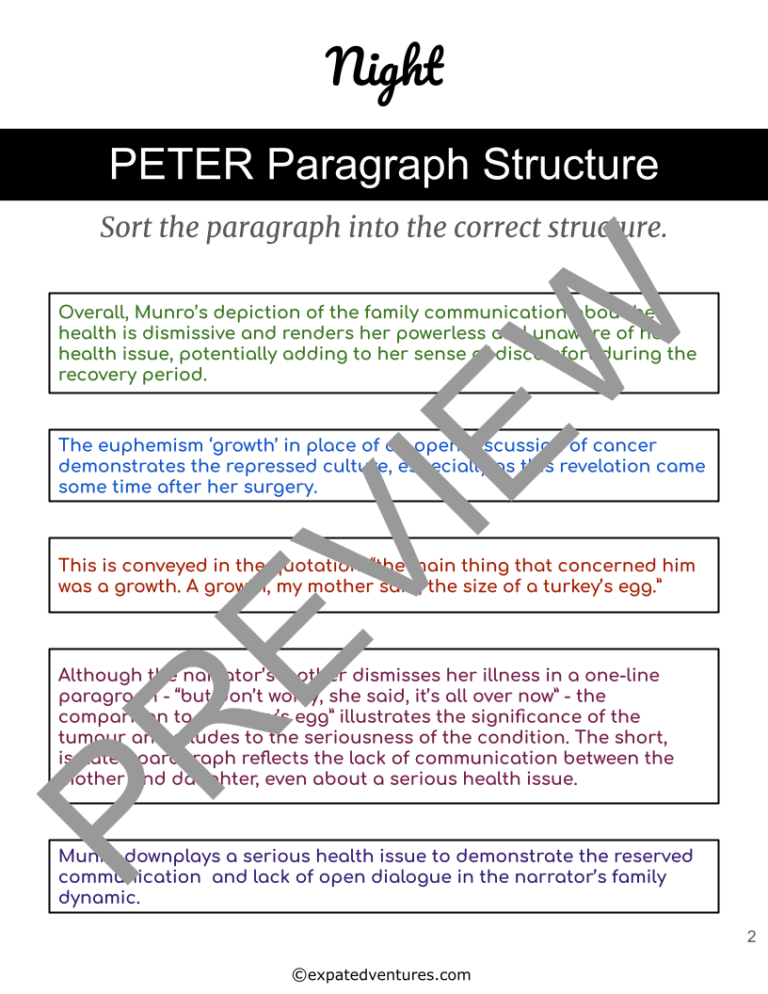 night-igcse-paragraph-essay-writing-structure