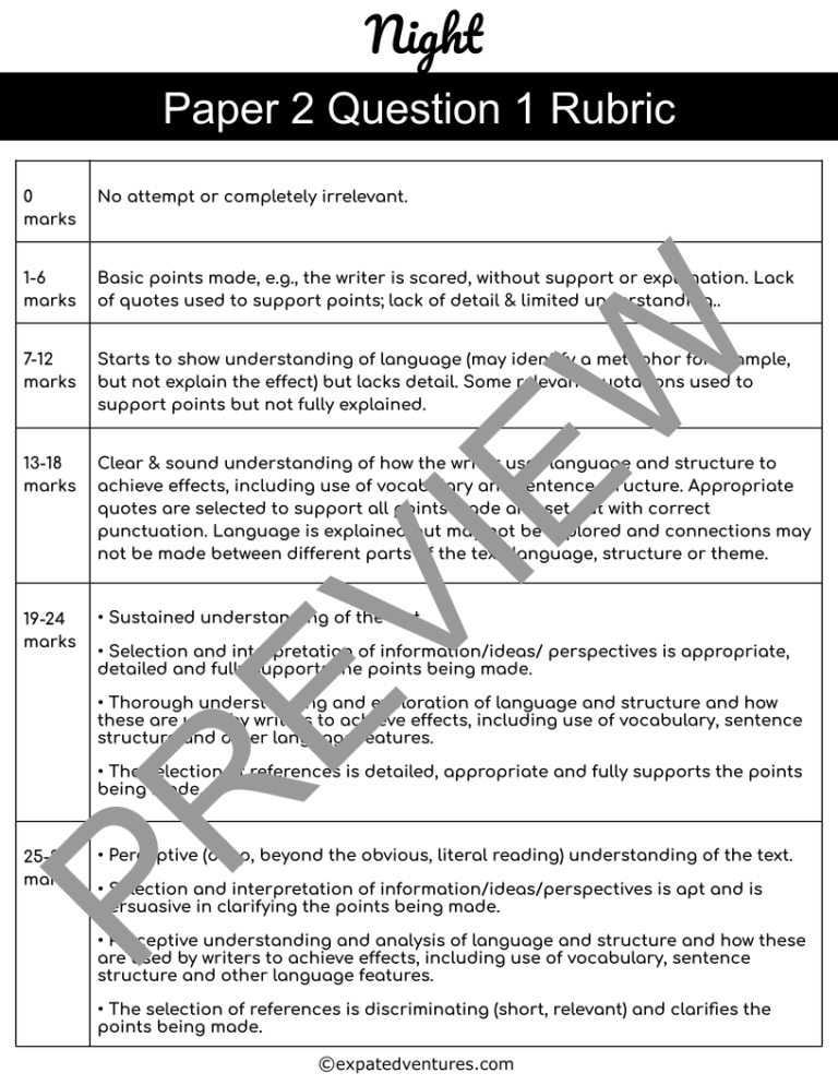 night-alice-munro-igcse-rubric-exam-practice