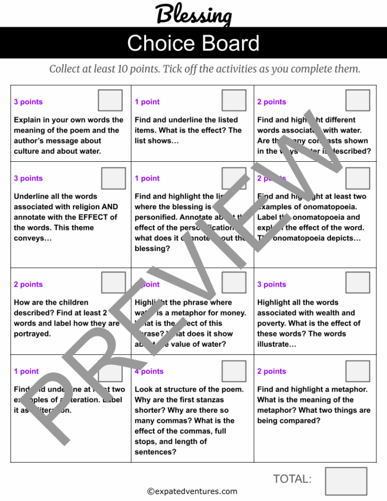 blessing-igcse-poetry-activities-resources-context