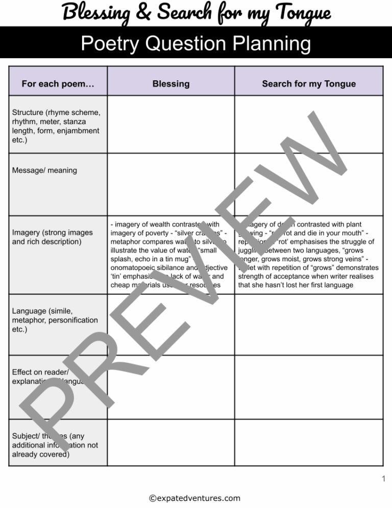 blessing-imitiaz-dharker-essay-plan-poetry-comparison-igcse