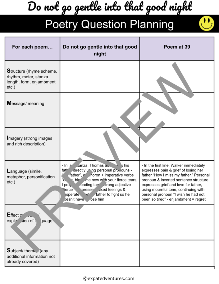 do-not-go-gentle-into-that-good-night-dylan-thomas-gcse-poetry-comparison