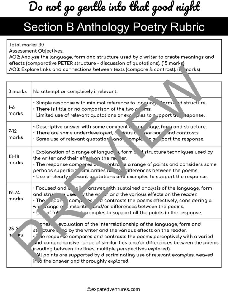 do-not-go-gentle-into-that-good-night-resources-igcse-exam-response-edexcel-rubric