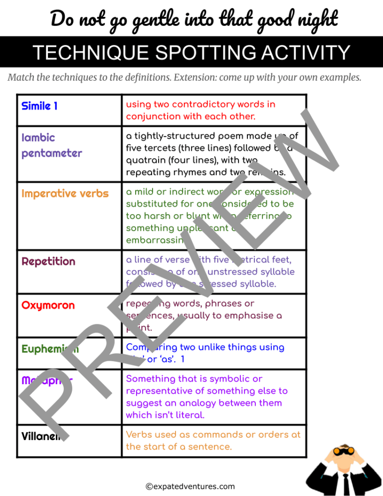 do-not-go-gentle-into-that-good-night-resources-poetry-techniques-language-devices