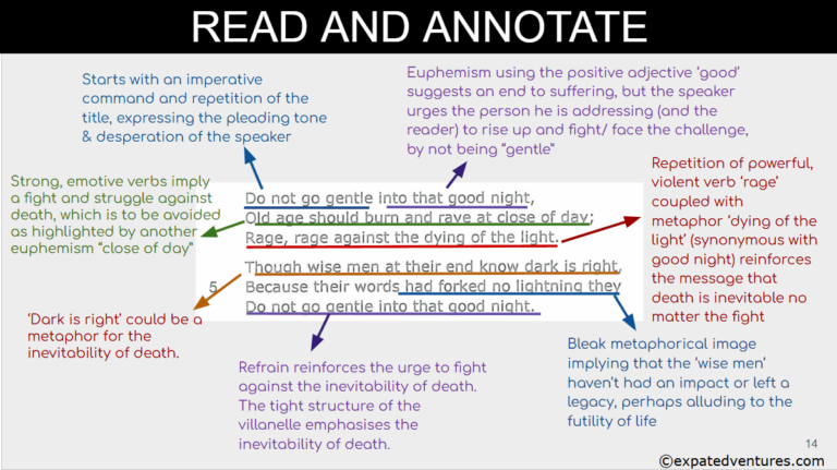 do-not-go-gentle-annotations-analysis