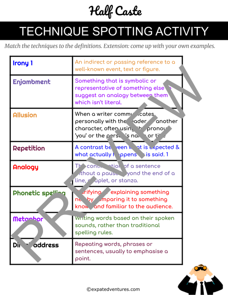 half-caste-resources-igcse-exam-response-edexcel-rubric-annotations