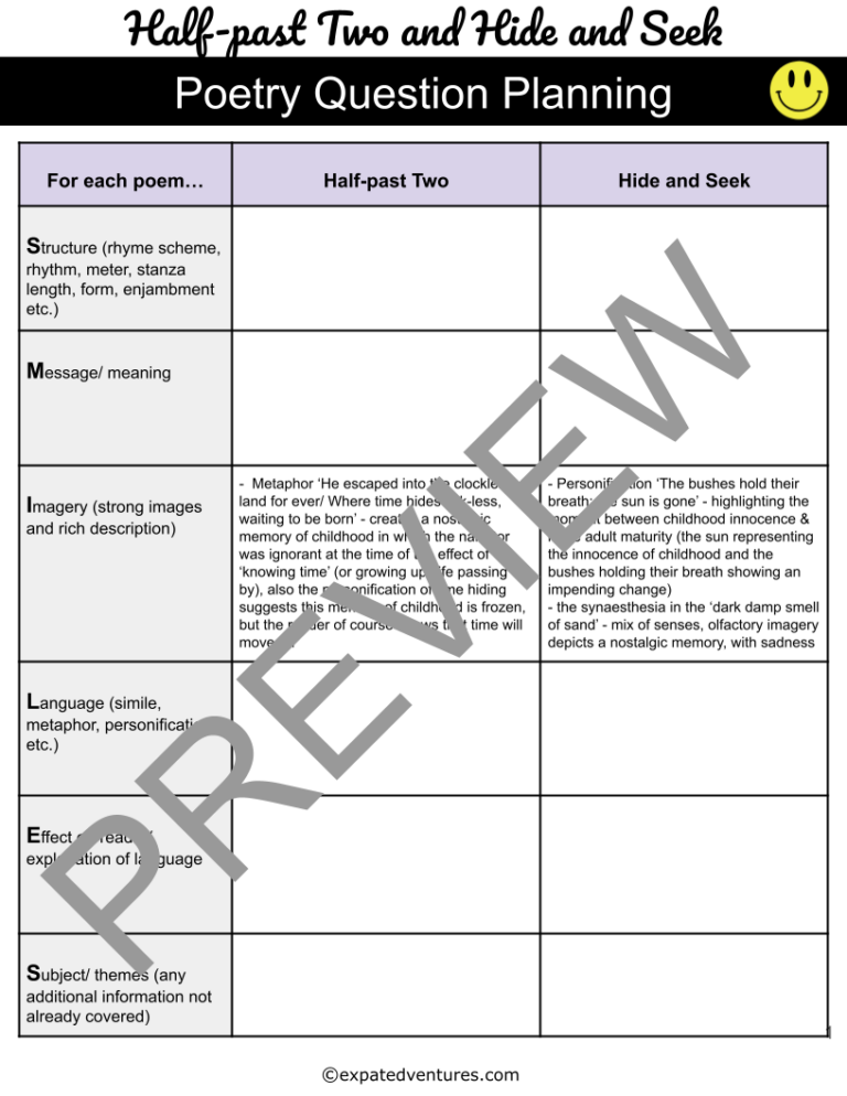 Half-past-Two-Essay-igcse-edexcel-poetry-comparison