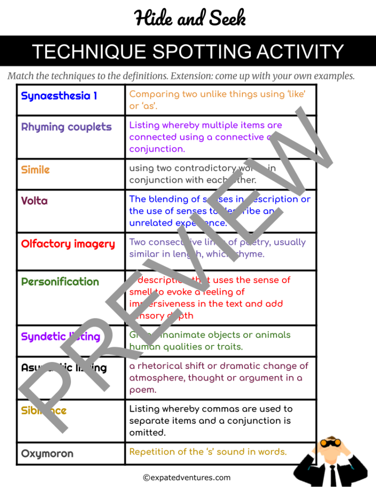 edexcel-igcse-poetry-literary-Techniques-hide-and-seek