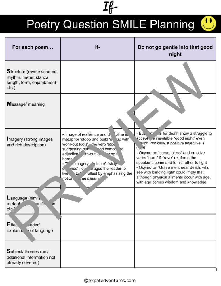 if-Essay-igcse-edexcel-poetry-comparison