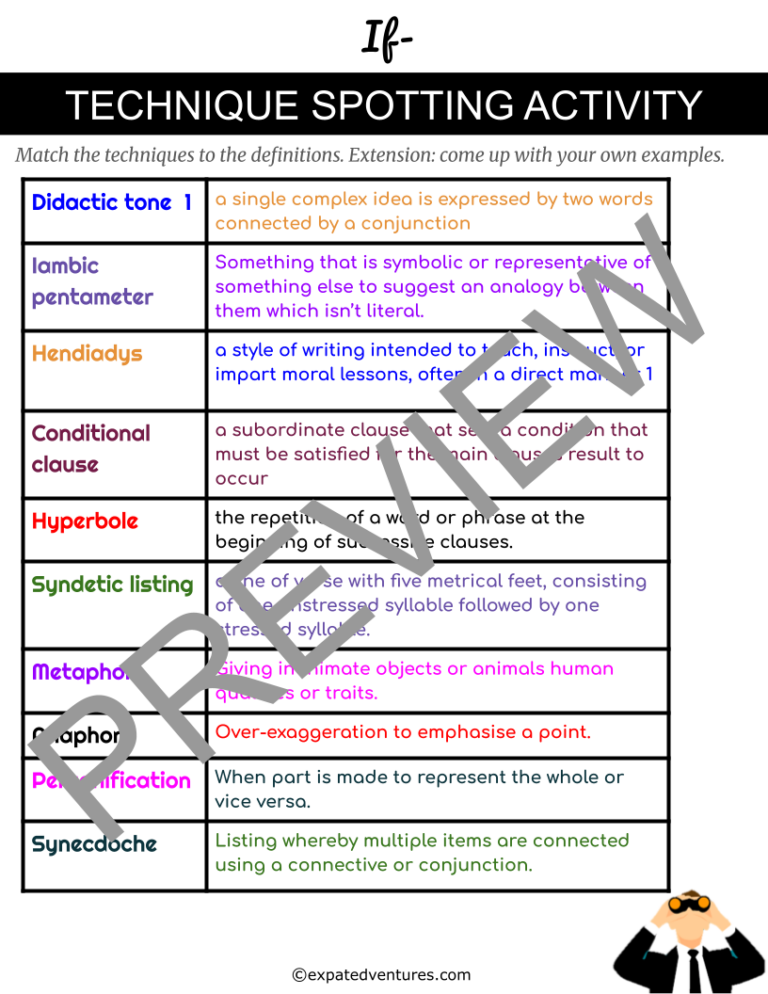 edexcel-igcse-poetry-literary-Techniques-if-